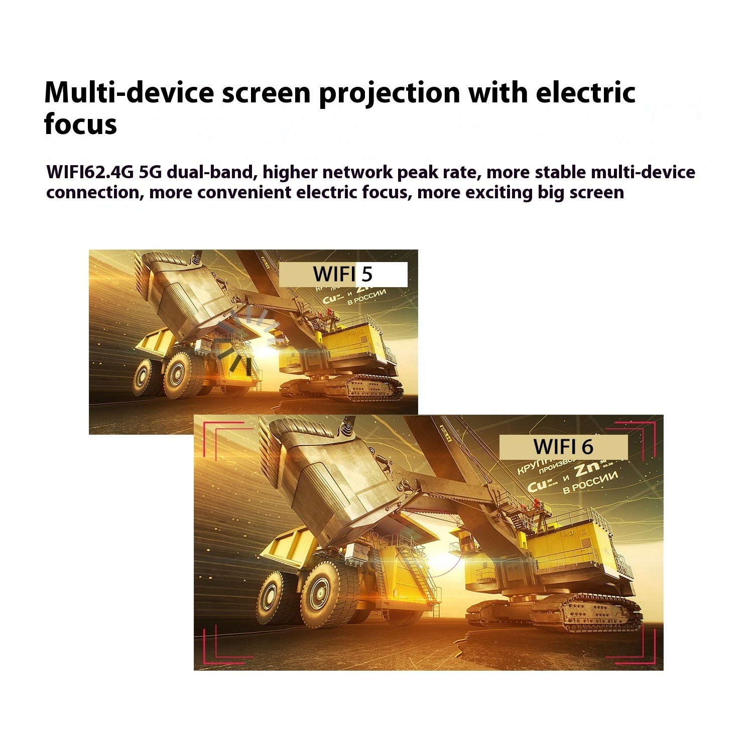 Portable Projector Small Straight Projector For Home Use 180 Degrees